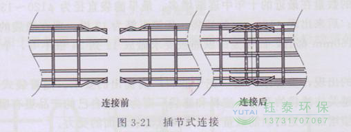各種除塵骨架的生產(chǎn)標(biāo)準、規(guī)格及成本