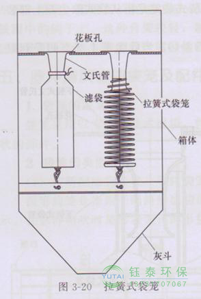各種除塵骨架的生產(chǎn)標(biāo)準、規(guī)格及成本