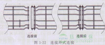 各種除塵骨架的生產(chǎn)標(biāo)準、規(guī)格及成本
