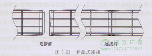 各種除塵骨架的生產(chǎn)標(biāo)準、規(guī)格及成本