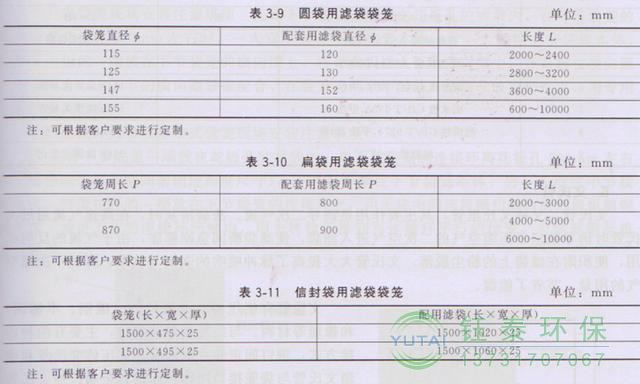 各種除塵骨架的生產(chǎn)標(biāo)準、規(guī)格及成本 各種除塵骨架的生產(chǎn)標(biāo)準、規(guī)格及成本